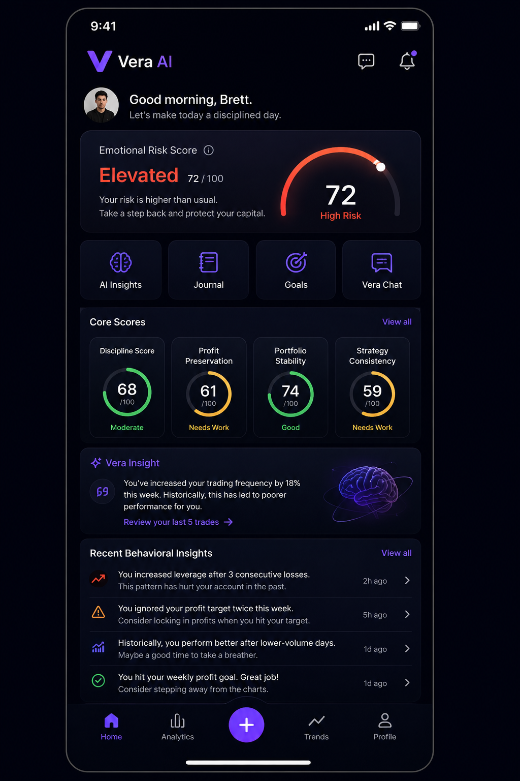 Vera AI behavioral dashboard showing Emotional Risk Score, Discipline, Profit Preservation, and Long-Term Survival Probability