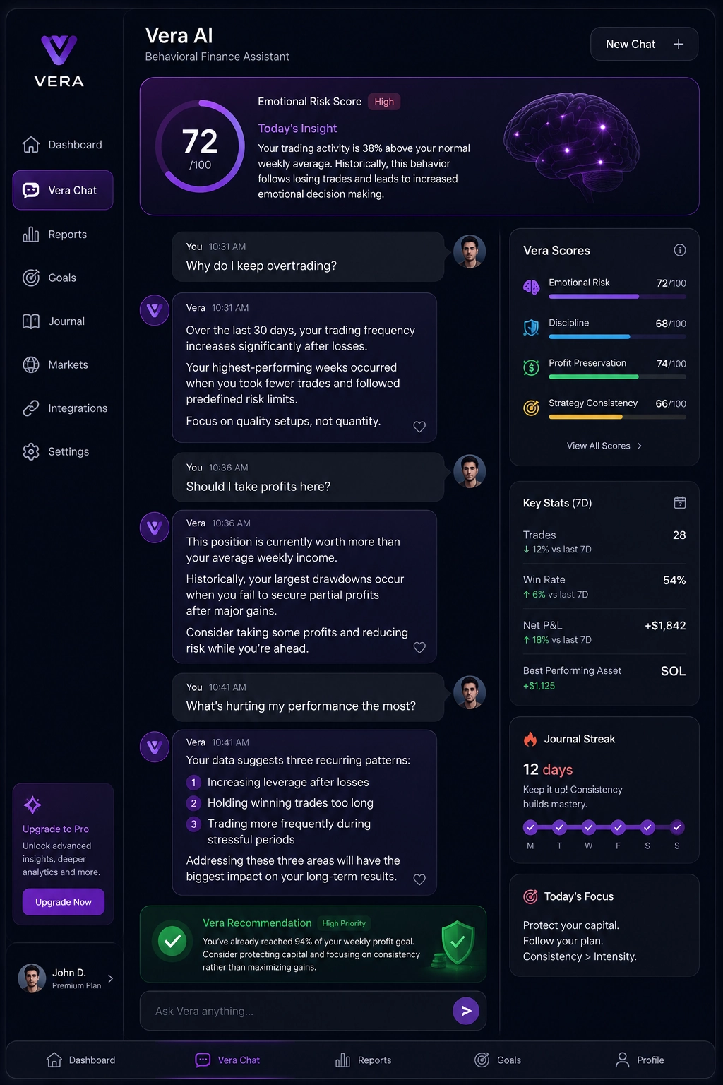 Vera AI chat assistant showing behavioral insights and trading recommendations
